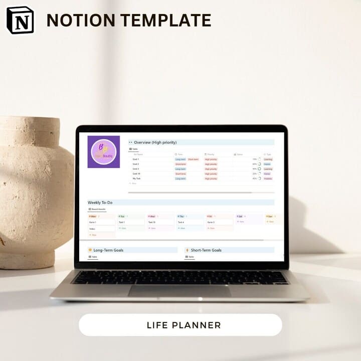 كيفية إعداد خطة عمل Business Plan قوية